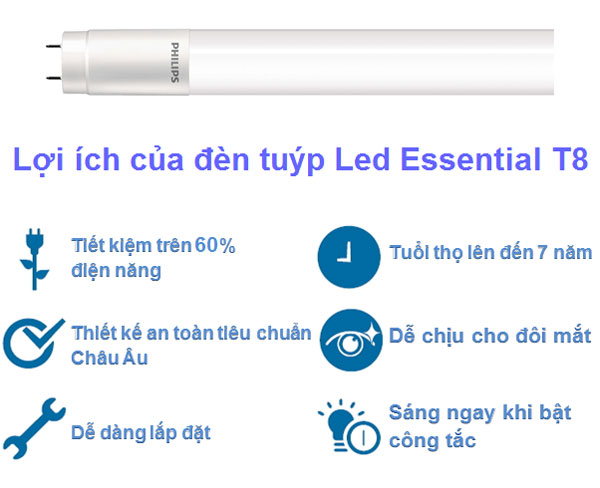 Ưu việt của đèn ESSENTIAL LED Philips